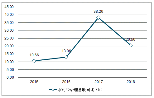 5d3e41d25a29e.png 13.png